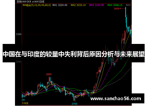 中国在与印度的较量中失利背后原因分析与未来展望